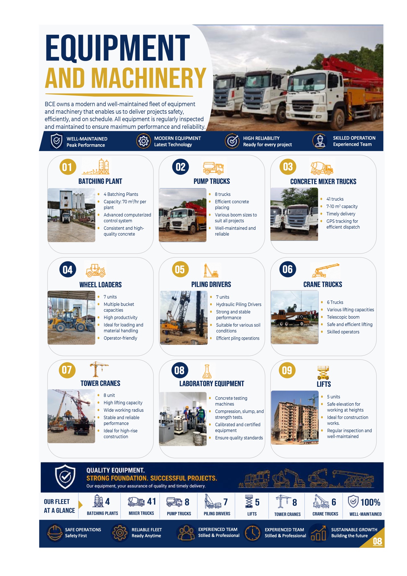 BCE Machinery